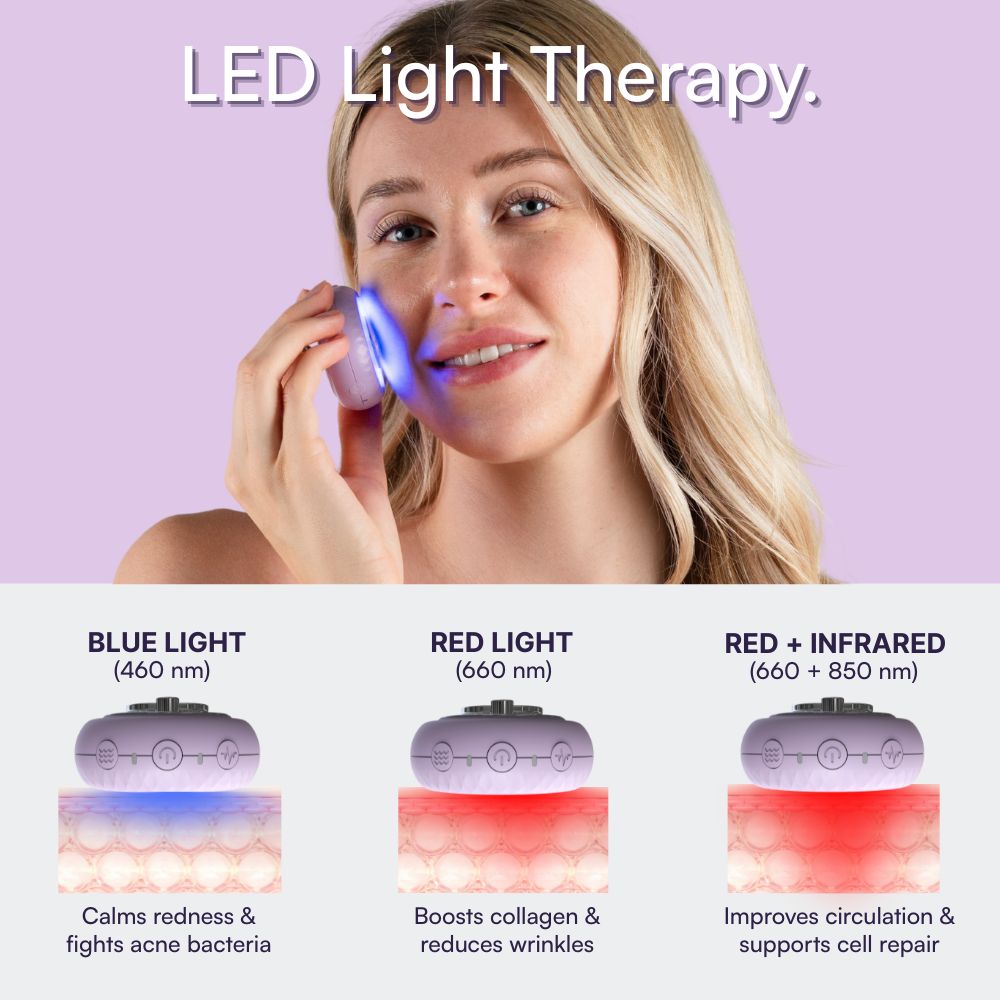 Koanna® Deepr™ ØØ5 – Red Light Face Contouring Device