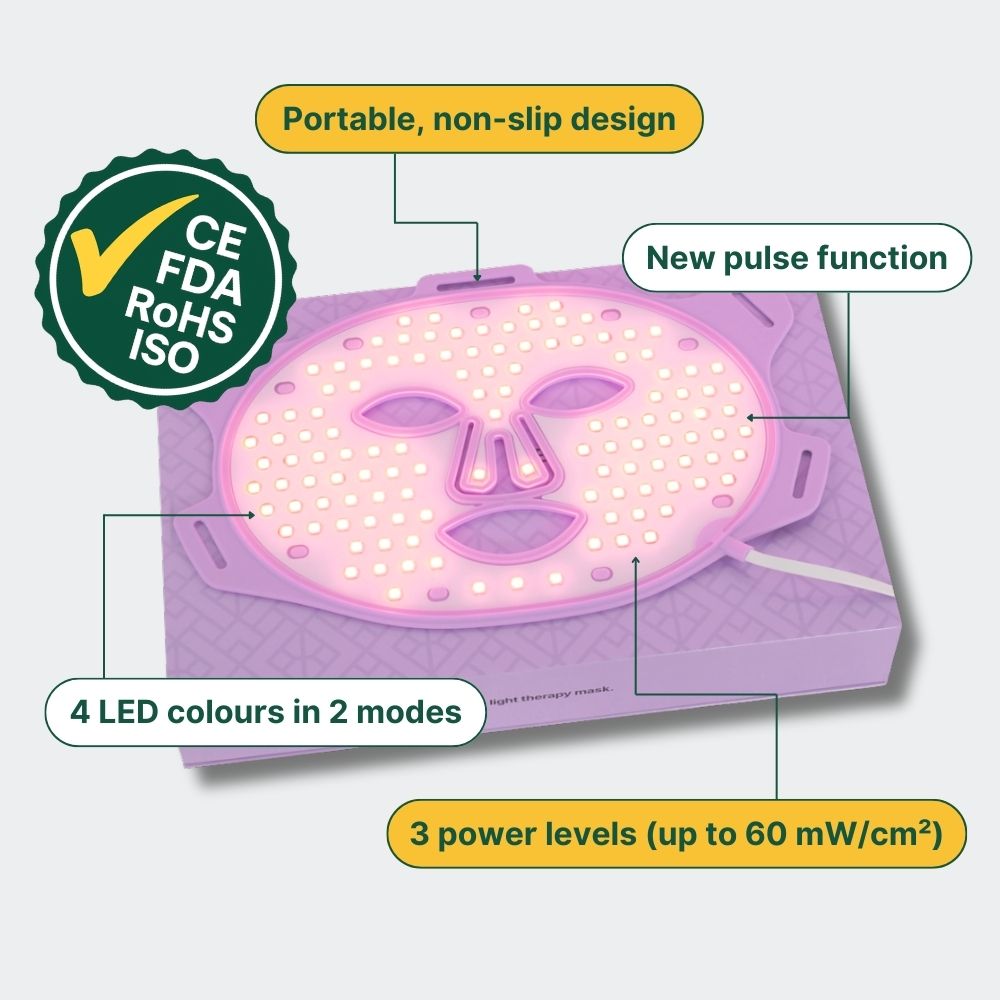 Koanna® MultiGlo™ LED Light Therapy Mask