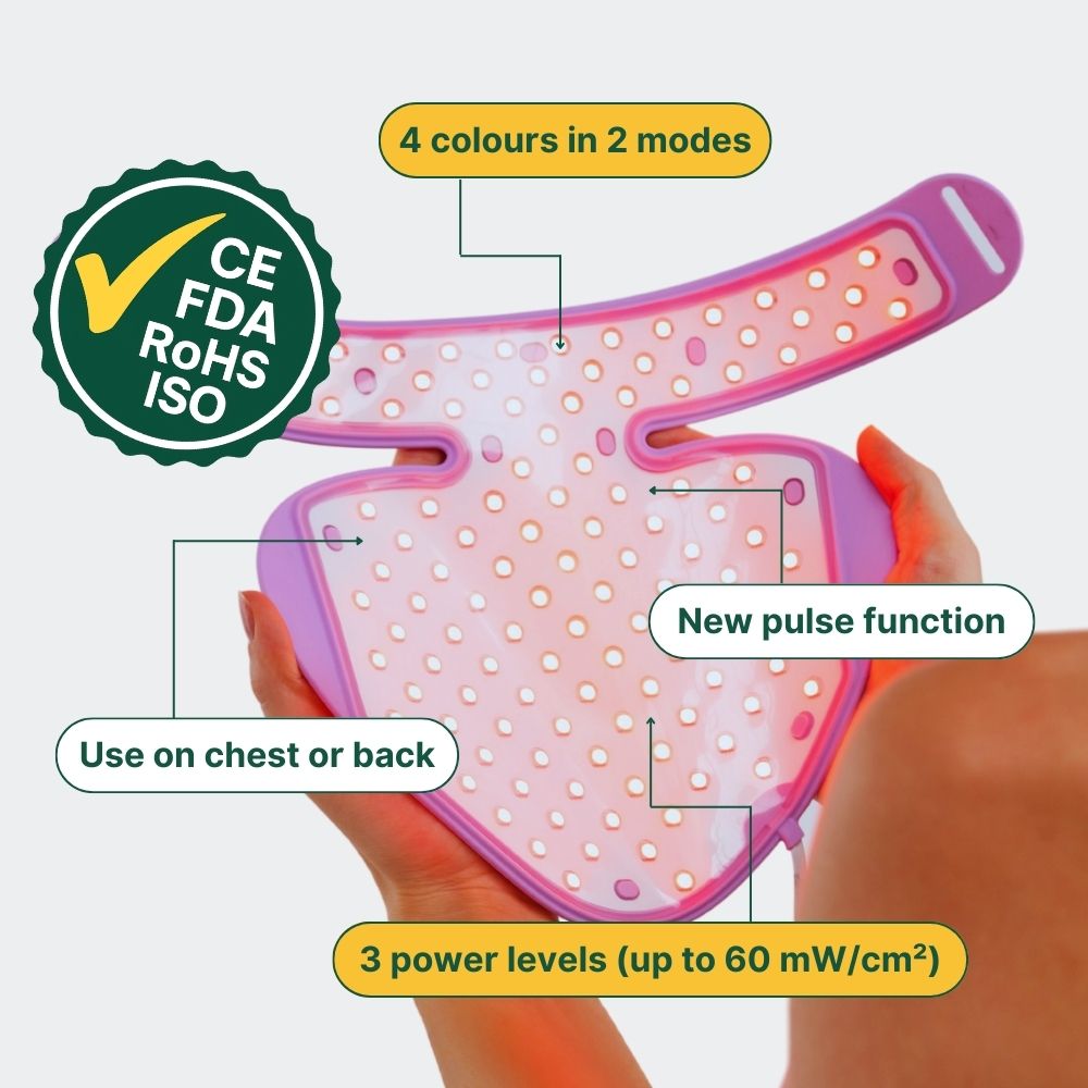 Koanna® LED Neck & Décolleté Enhancer