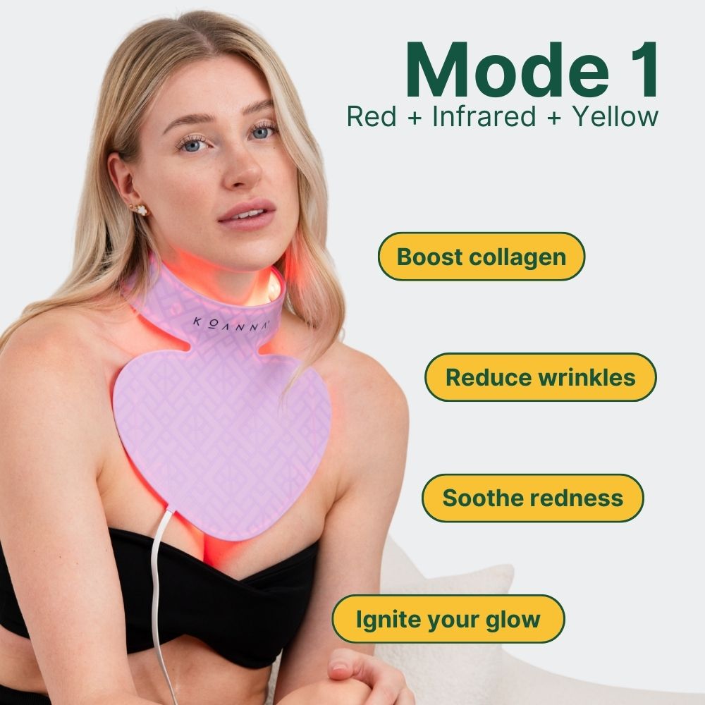 Koanna® LED Neck & Décolleté Enhancer