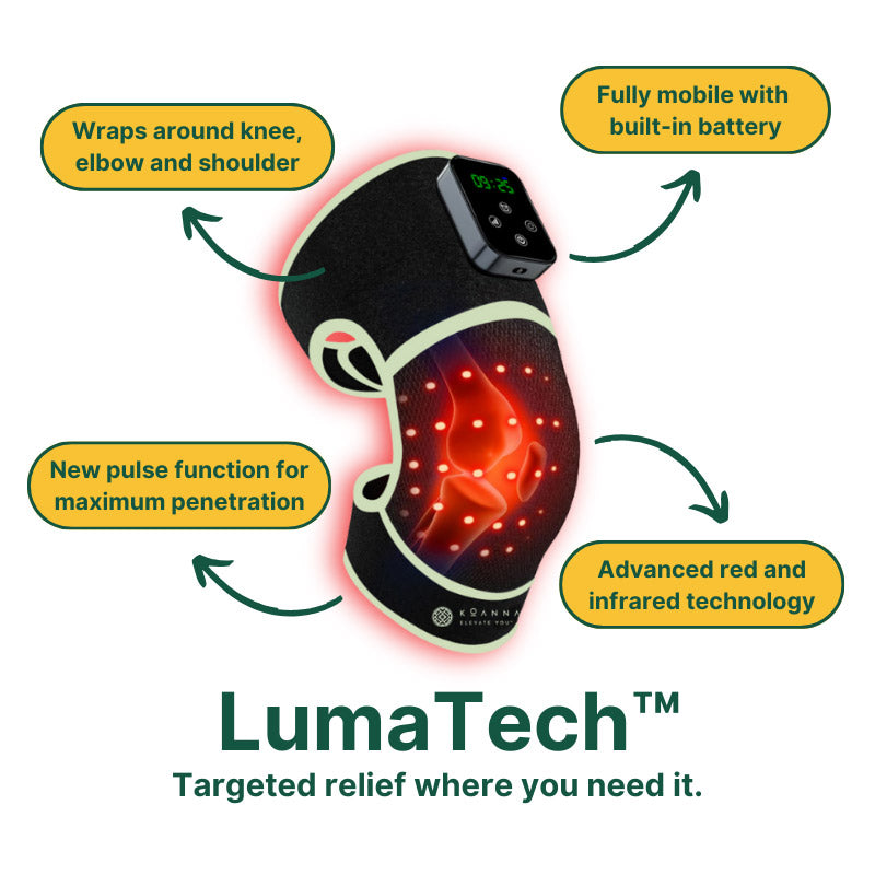 Koanna® Red Light Therapy Bandage For Knee Pain