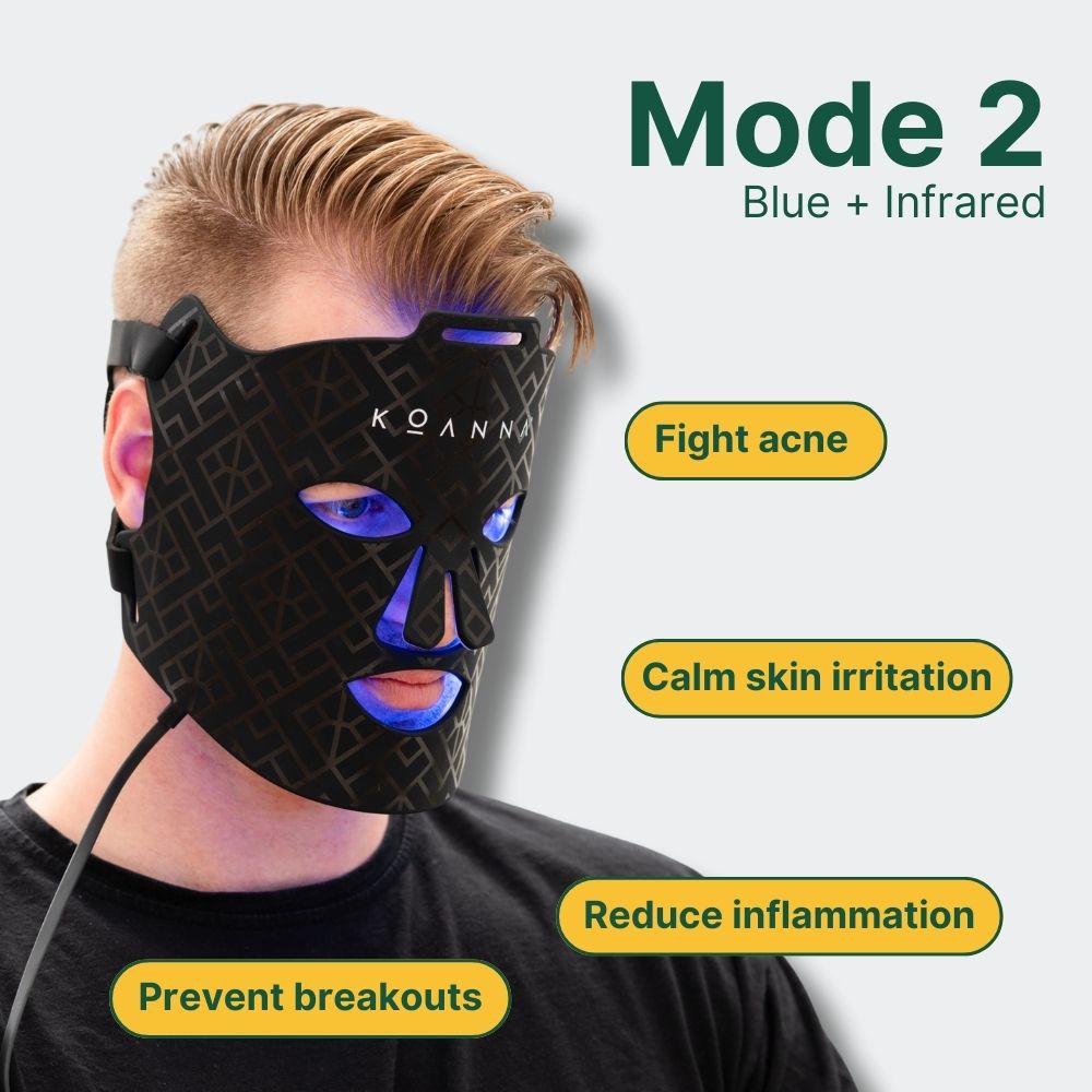 Koanna® MultiGlo™ LED Light Therapy Mask