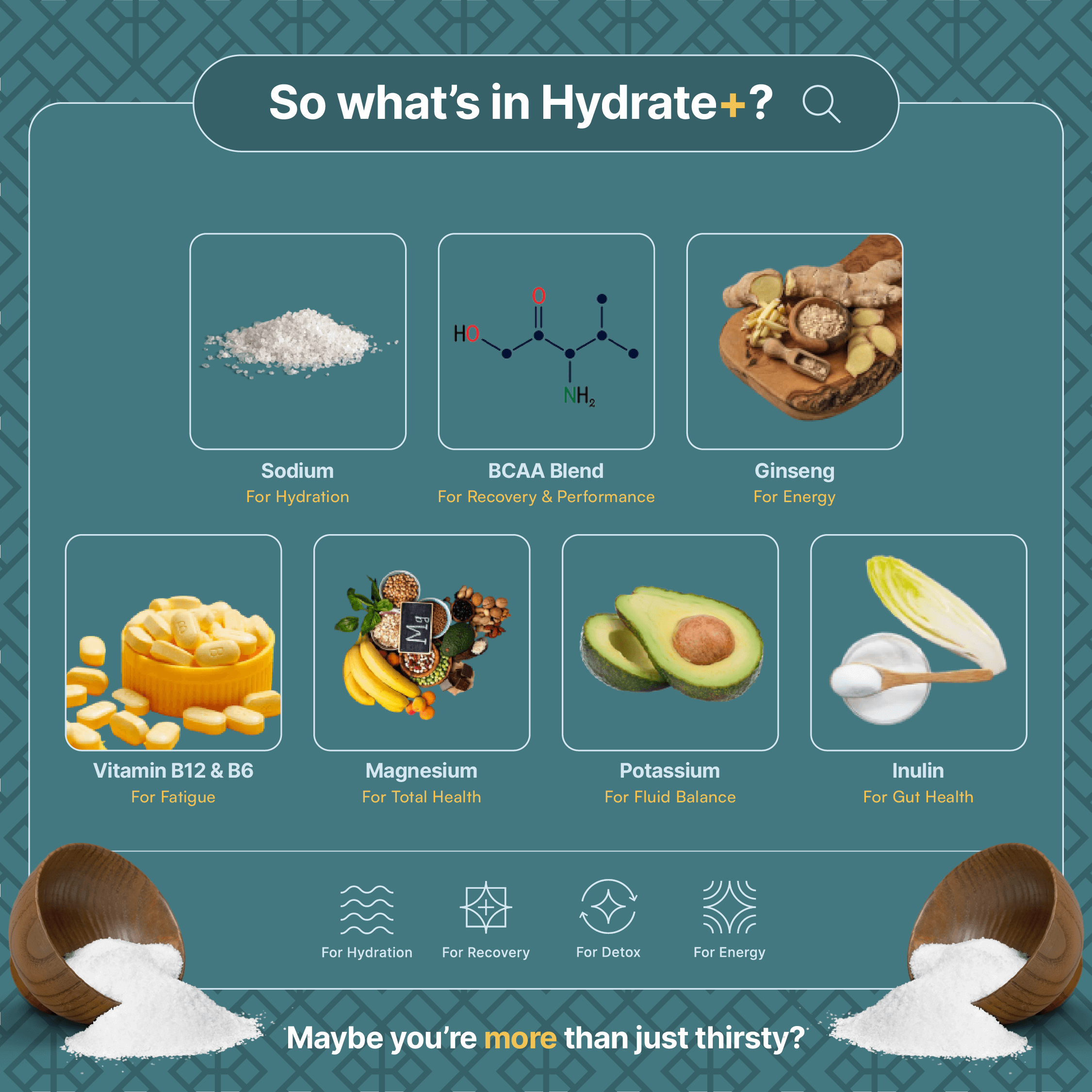 Hydrate+ contains sodium, BCAAs, ginseng, vitamins B12 and B6, magnesium, potassium and inulin.