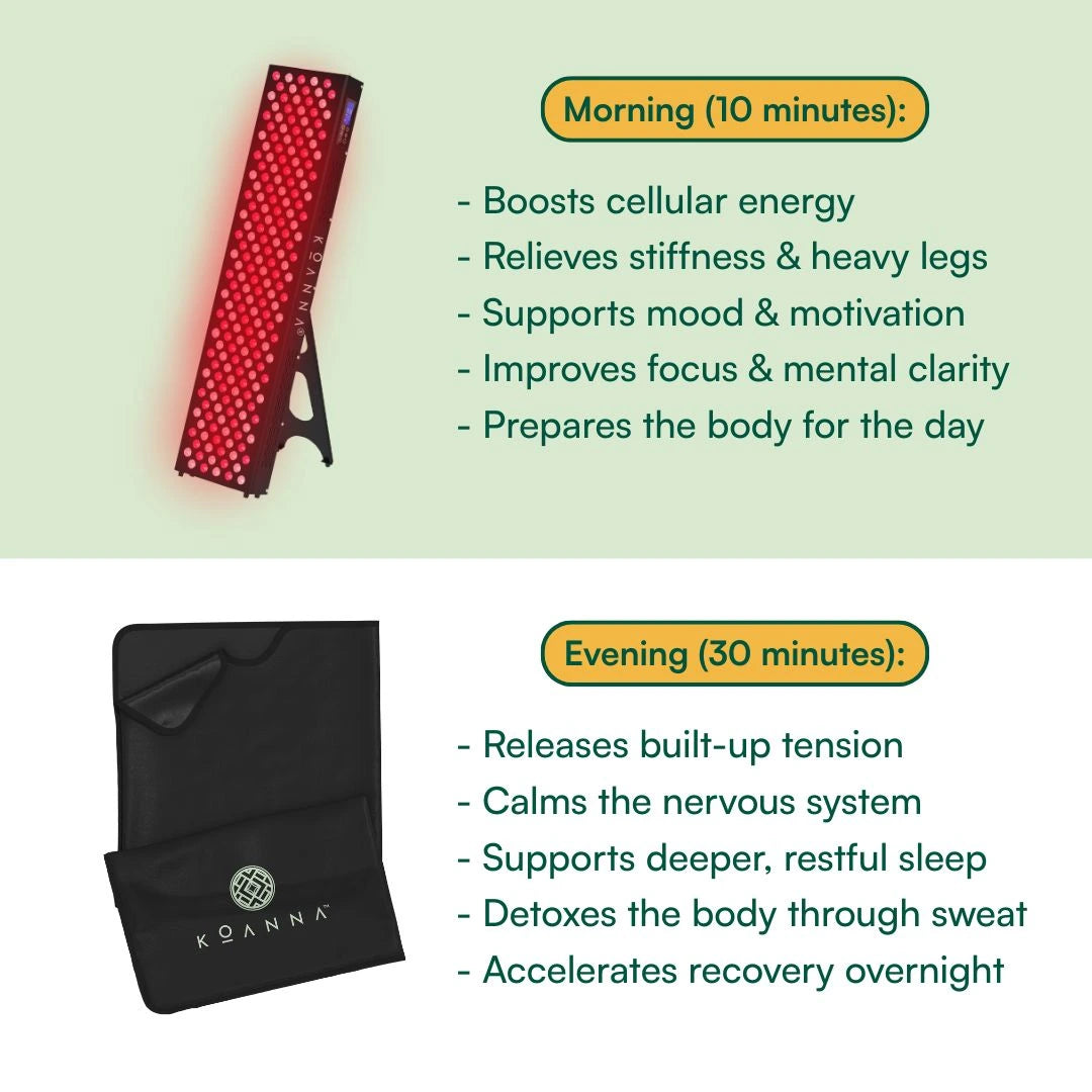 Koanna® Total Recovery System