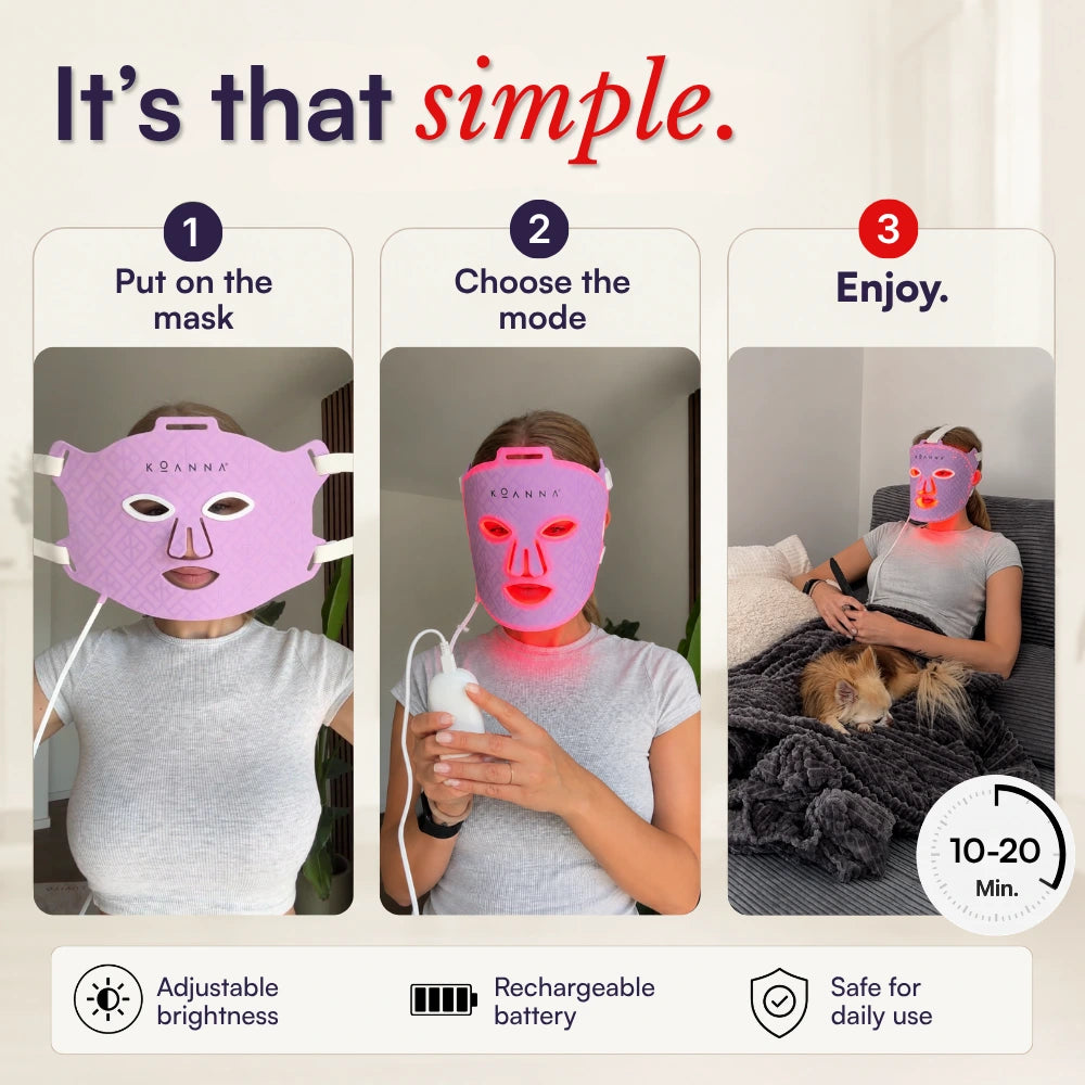Koanna® MultiGlo™ LED Light Therapy Mask