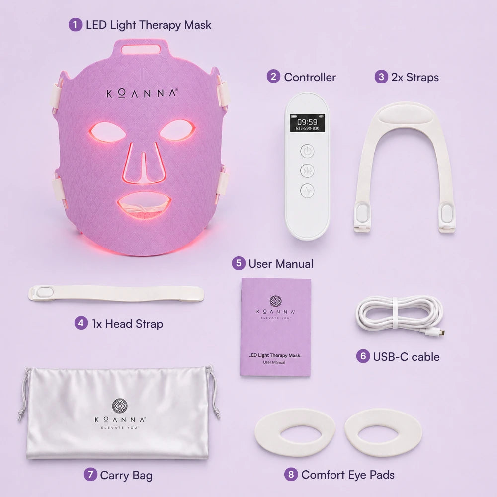 Koanna® MultiGlo™ LED Light Therapy Mask