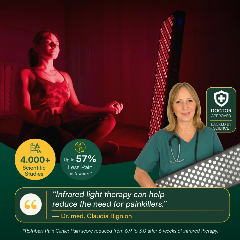 Koanna® Luma1000™ – Powerful, Mid-Size Red Light Therapy Panel