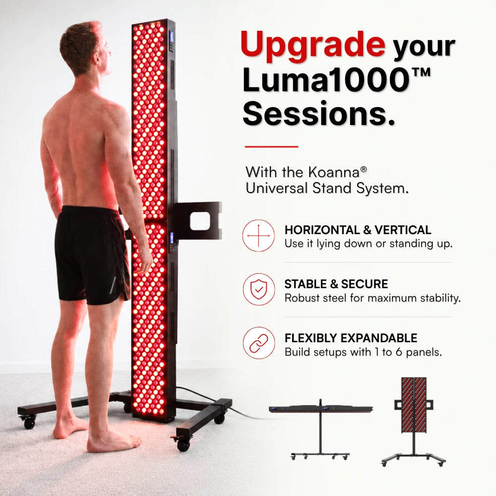 Koanna® Luma1000™ – Powerful, Mid-Size Red Light Therapy Panel