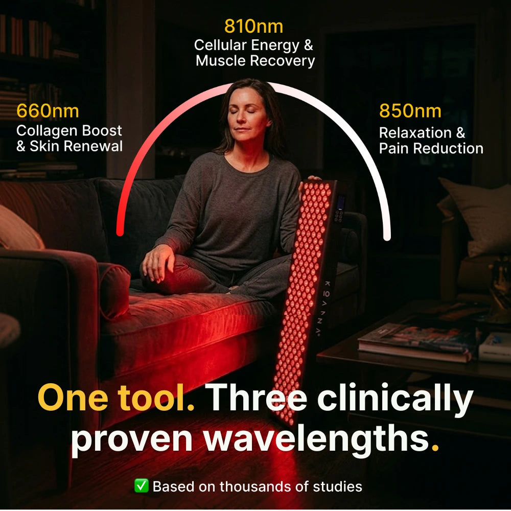 Koanna® Luma1000™ – Powerful, Mid-Size Red Light Therapy Panel