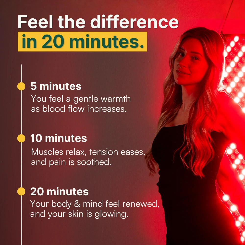 Koanna® Luma1000™ – Powerful, Mid-Size Red Light Therapy Panel