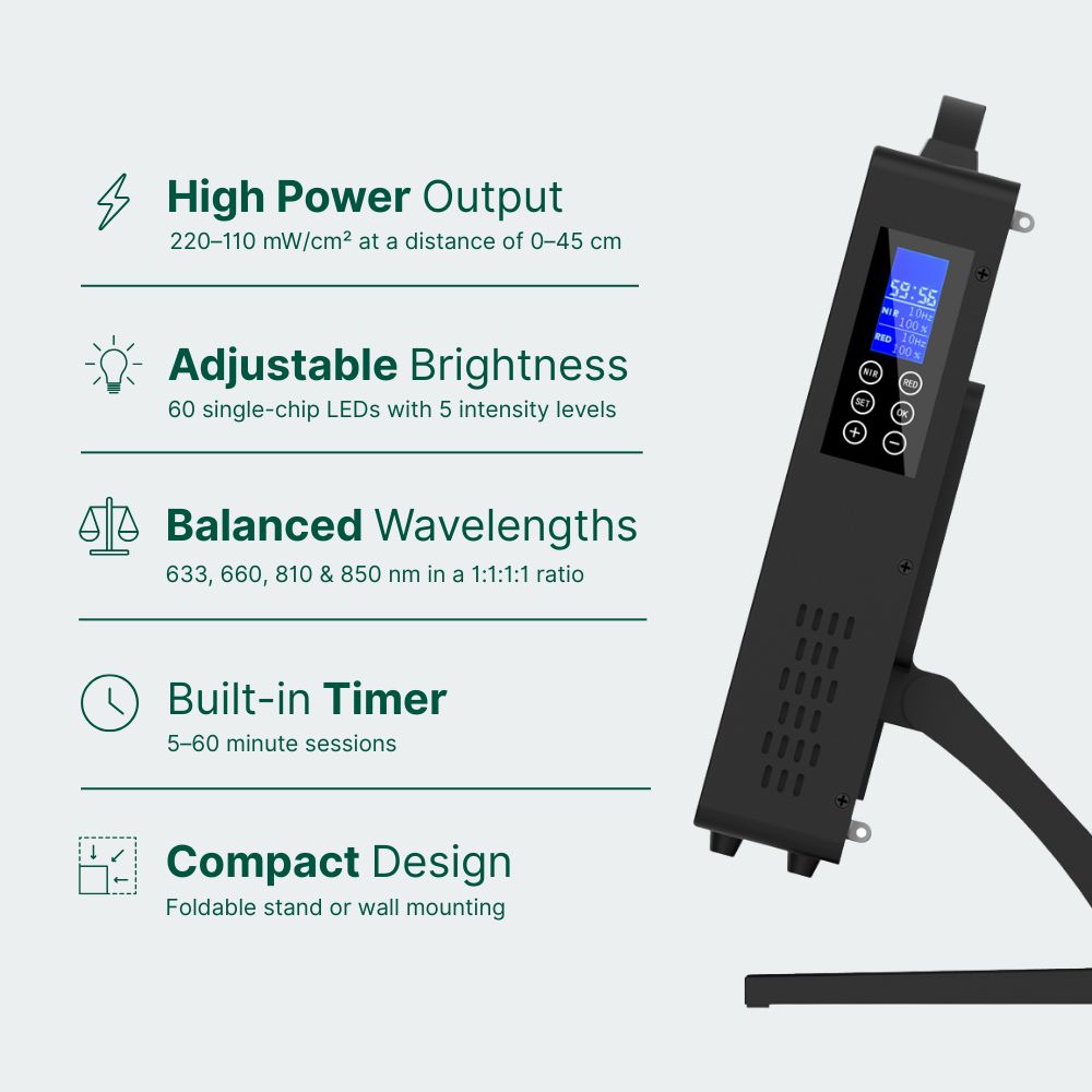 Koanna® Luma300™ – Powerful, Compact Red Light Therapy Panel