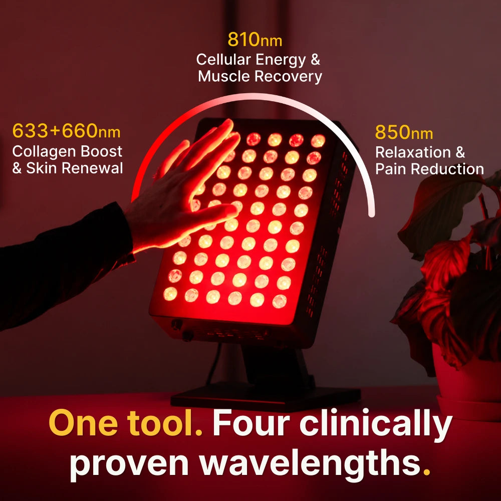 Koanna® Luma300™ – Powerful, Compact Red Light Therapy Panel
