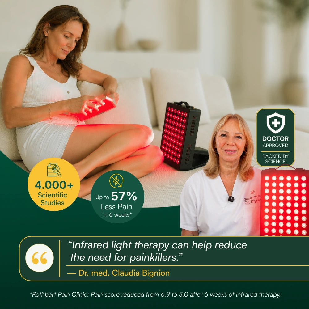 Koanna® Luma300™ – Powerful, Compact Red Light Therapy Panel