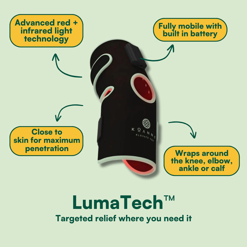 Koanna® LumaTech™ Red Light Therapy Bandage