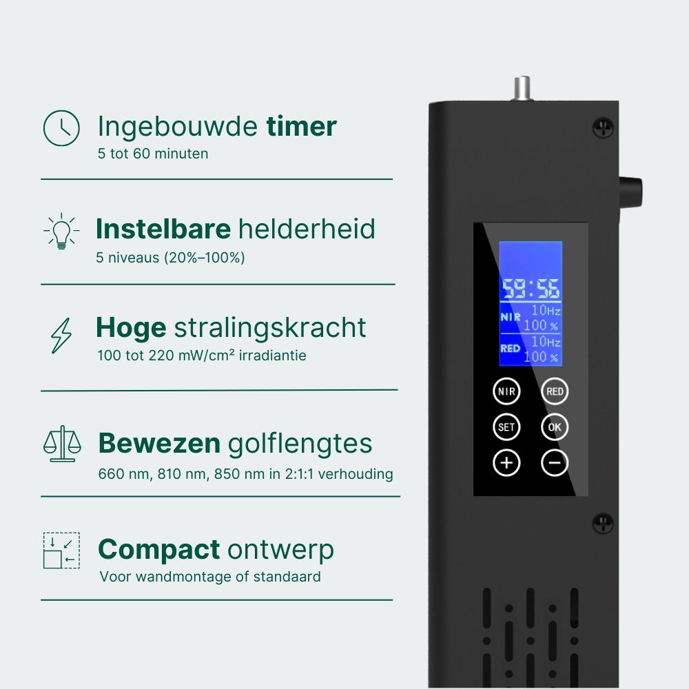 Koanna® Luma1000™ – Krachtig, middelgroot roodlichttherapie-paneel