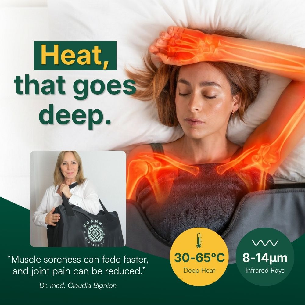 Koanna® Infrared Sauna Blanket