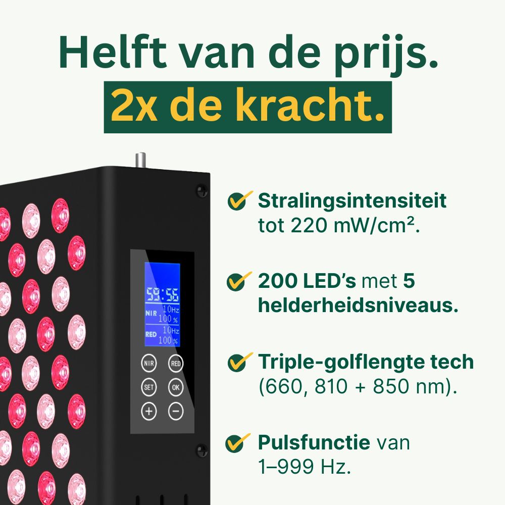 Koanna® Luma1000™ – Krachtig, middelgroot roodlichttherapie-paneel